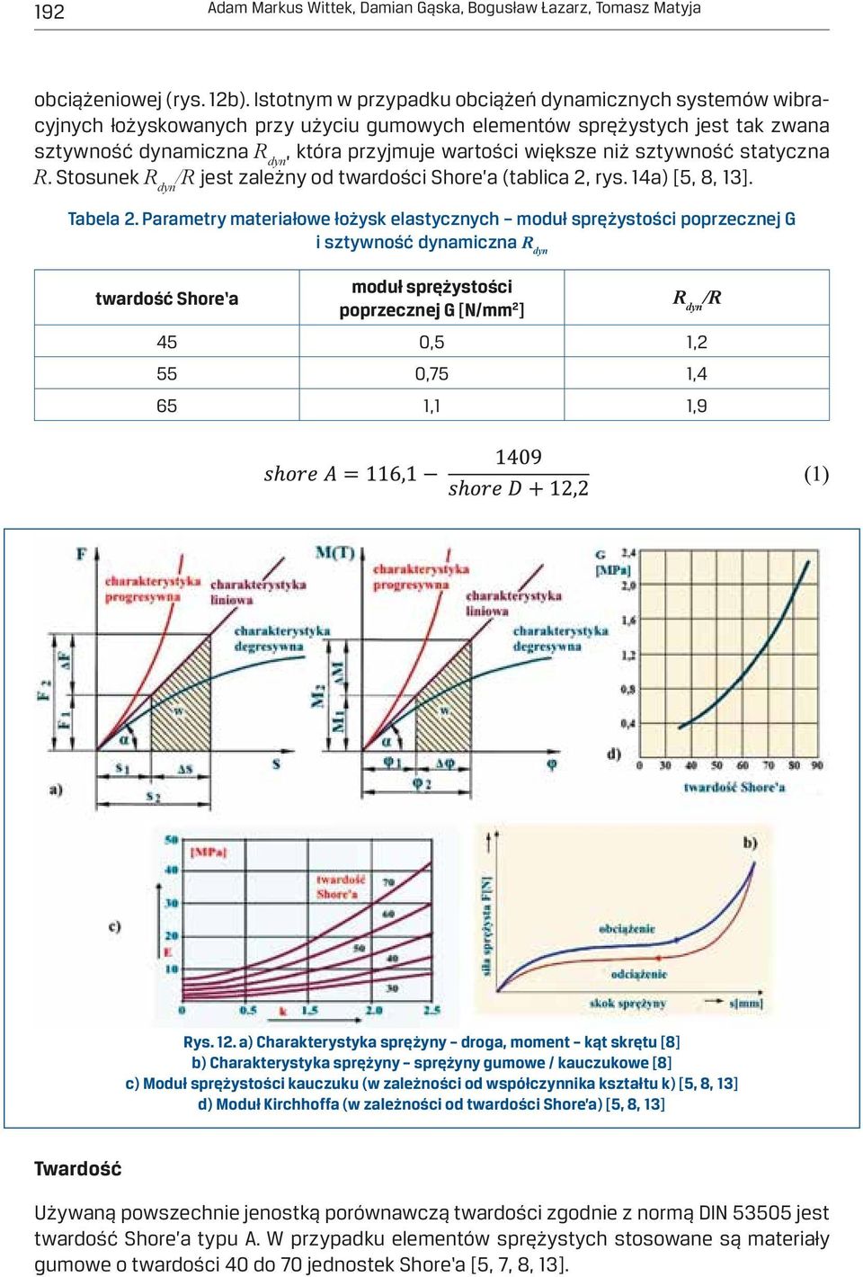 niż sztywność statyczna R. Stosunek R dyn /R jest zależny od twardości Shore a (tablica 2, rys. 14a) [5, 8, 13]. Tabela 2.