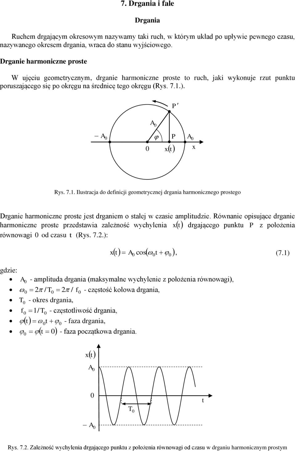 haronicznego prostego Drganie haroniczne proste jest drganie o stałej w czasie aplitudzie Równanie opisujące drganie haroniczne proste przedstawia zależność wychylenia t drgającego punktu P z