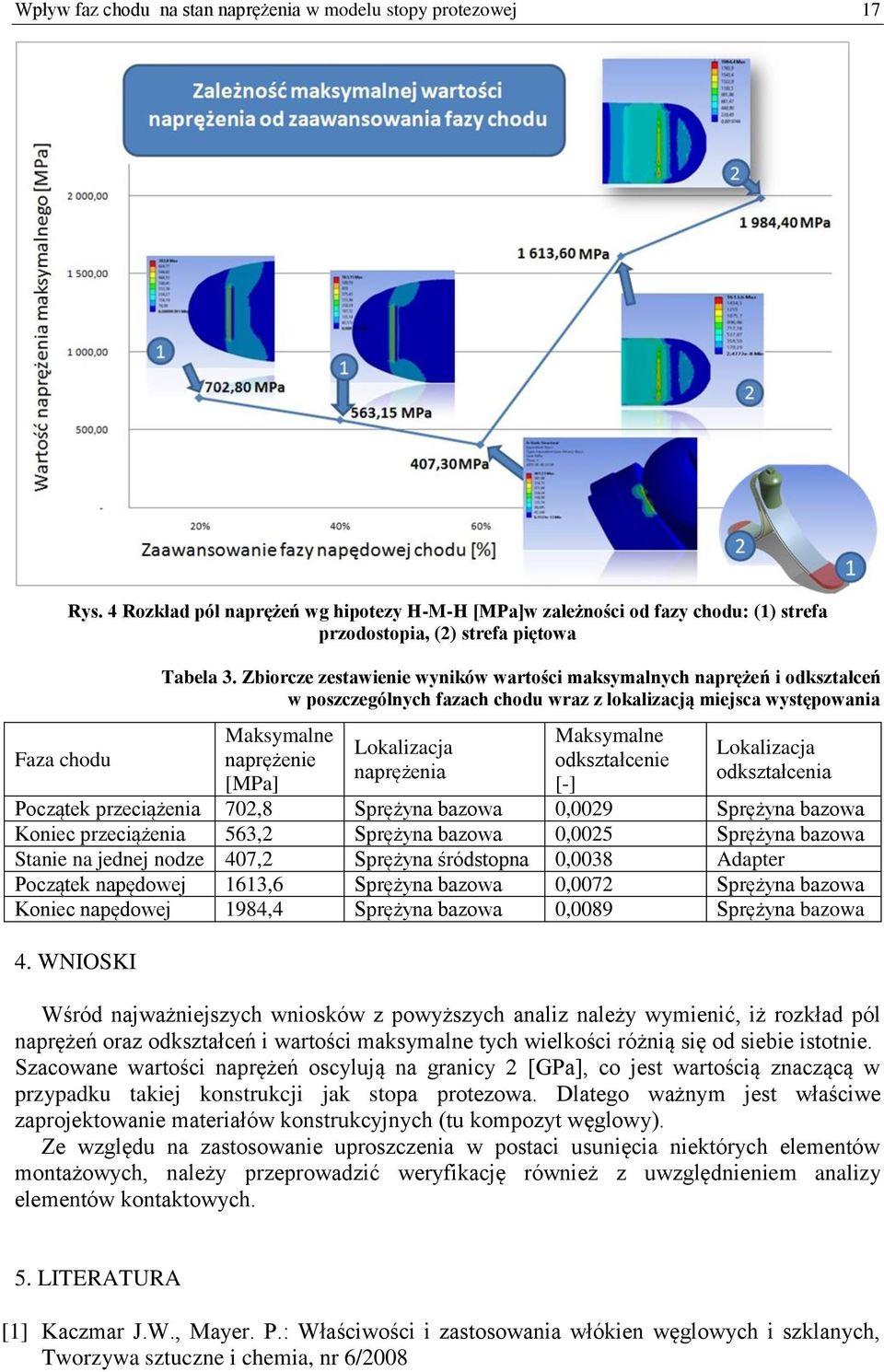 Zbiorcze zestawienie wyników wartości maksymalnych naprężeń i odkształceń w poszczególnych fazach chodu wraz z lokalizacją miejsca występowania Maksymalne naprężenie [MPa] Lokalizacja naprężenia