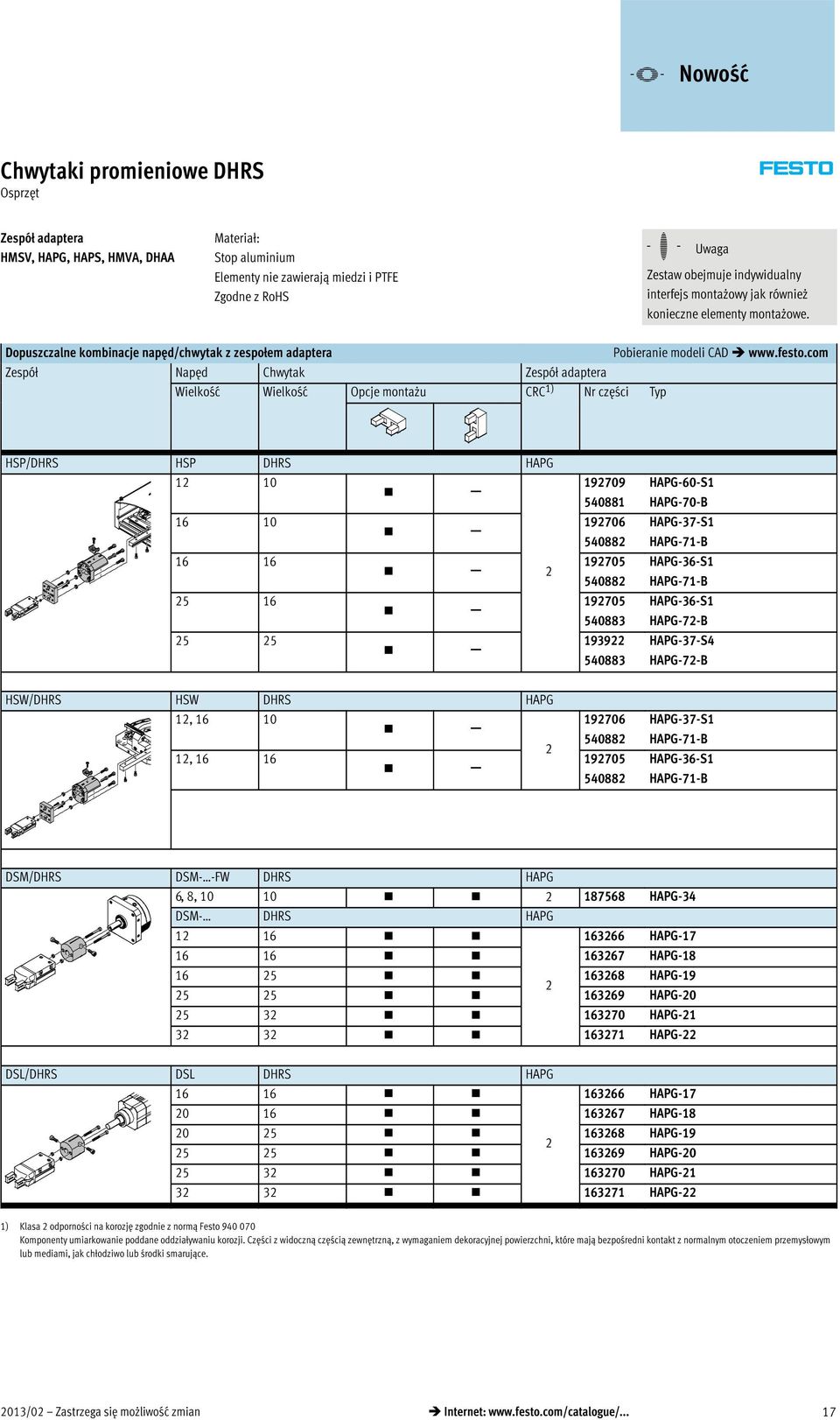 com Zespół Napęd Chwytak Zespół adaptera Wielkość Wielkość Opcje montażu CRC 1) Nr części Typ HSP/DHRS HSP DHRS HAPG 1 10 16 10 16 16 5 16 5 5 19709 HAPG-60-S1 540881 HAPG-70-B 19706 HAPG-37-S1 54088