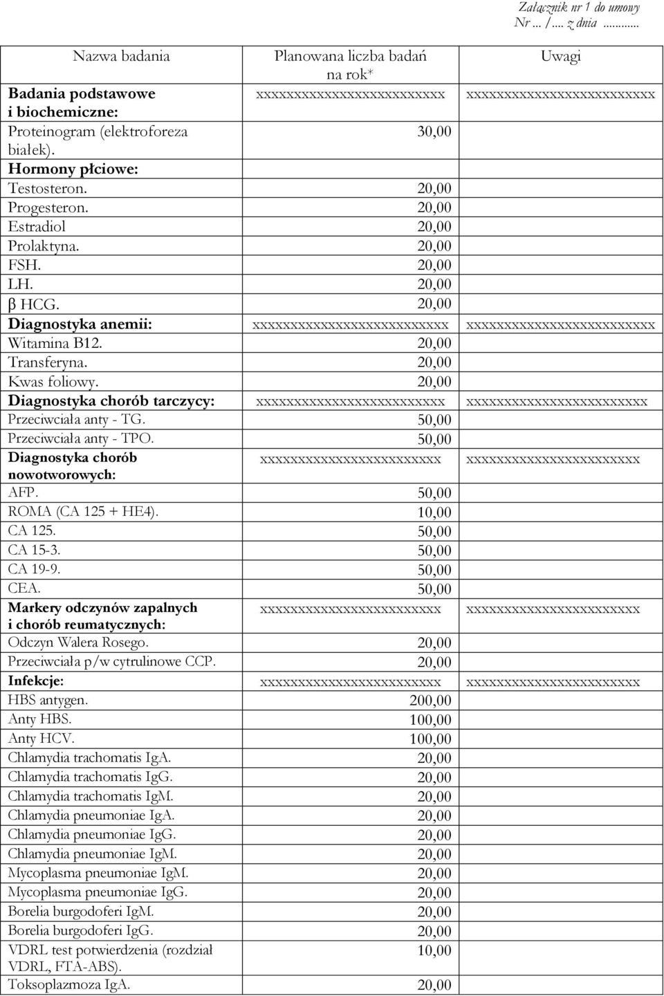 Hormony płciowe: Testosteron. Progesteron. Estradiol Prolaktyna. FSH. LH. β HCG. Diagnostyka anemii: xxxxxxxxxxxxxxxxxxxxxxxxxx xxxxxxxxxxxxxxxxxxxxxxxxx Witamina B12. Transferyna. Kwas foliowy.