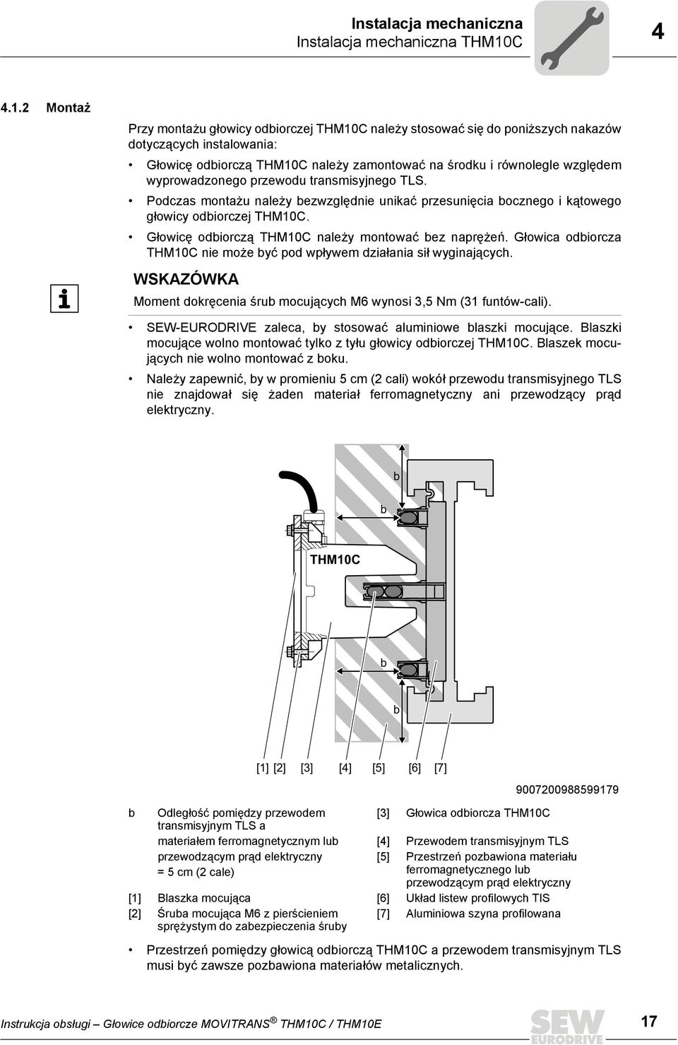 2 Montaż Przy montażu głowicy odbiorczej THM10C należy stosować się do poniższych nakazów dotyczących instalowania: Głowicę odbiorczą THM10C należy zamontować na środku i równolegle względem