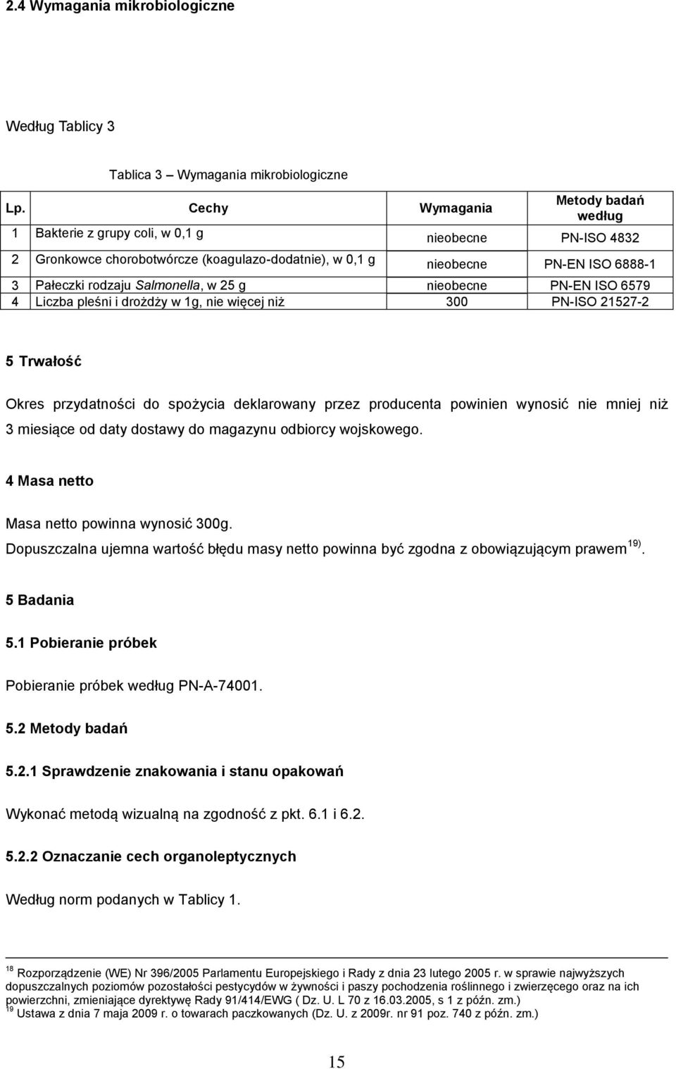 Salmonella, w 25 g nieobecne PN-EN ISO 6579 4 Liczba pleśni i drożdży w 1g, nie więcej niż 300 PN-ISO 21527-2 5 Trwałość Okres przydatności do spożycia deklarowany przez producenta powinien wynosić