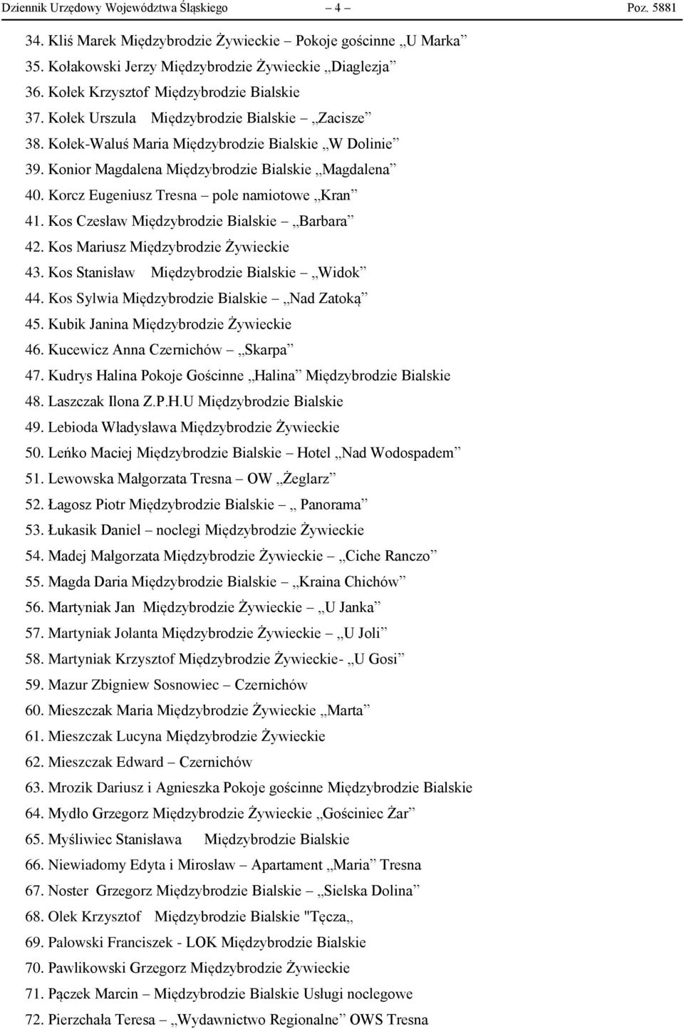 Korcz Eugeniusz Tresna pole namiotowe Kran 41. Kos Czesław Międzybrodzie Bialskie Barbara 42. Kos Mariusz Międzybrodzie Żywieckie 43. Kos Stanisław Międzybrodzie Bialskie Widok 44.