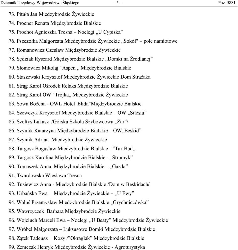 Słomowicz Mikołaj Aspen Międzybrodzie Bialskie 80. Staszewski Krzysztof Międzybrodzie Żywieckie Dom Strażaka 81. Strąg Karol Ośrodek Relaks Międzybrodzie Bialskie 82.