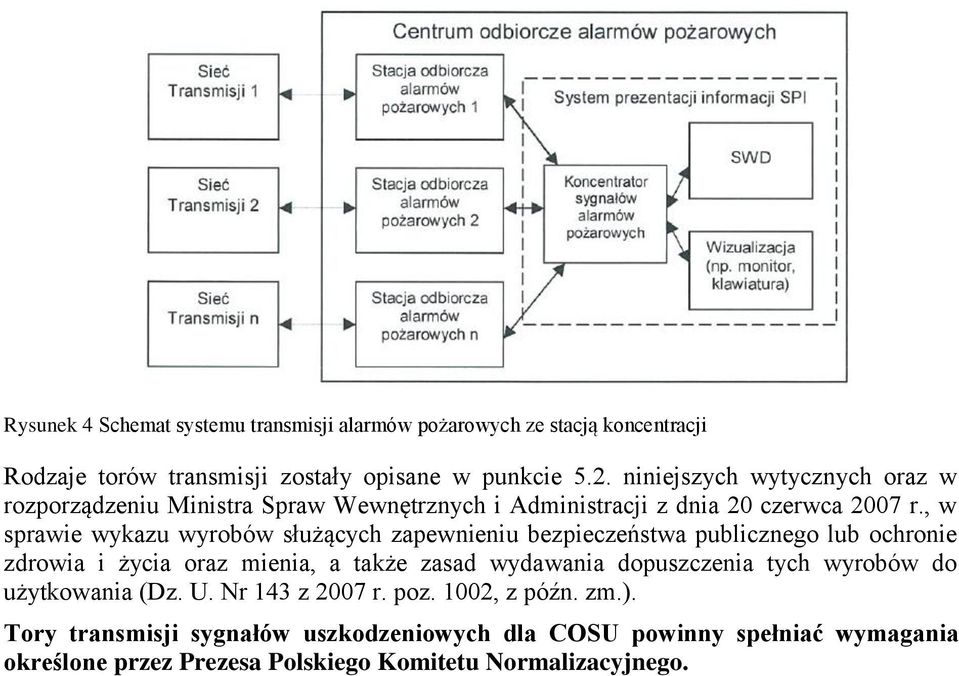 , w sprawie wykazu wyrobów służących zapewnieniu bezpieczeństwa publicznego lub ochronie zdrowia i życia oraz mienia, a także zasad wydawania dopuszczenia