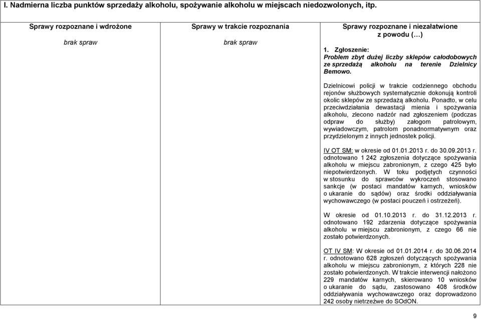 Dzielnicowi policji w trakcie codziennego obchodu rejonów służbowych systematycznie dokonują kontroli okolic sklepów ze sprzedażą alkoholu.