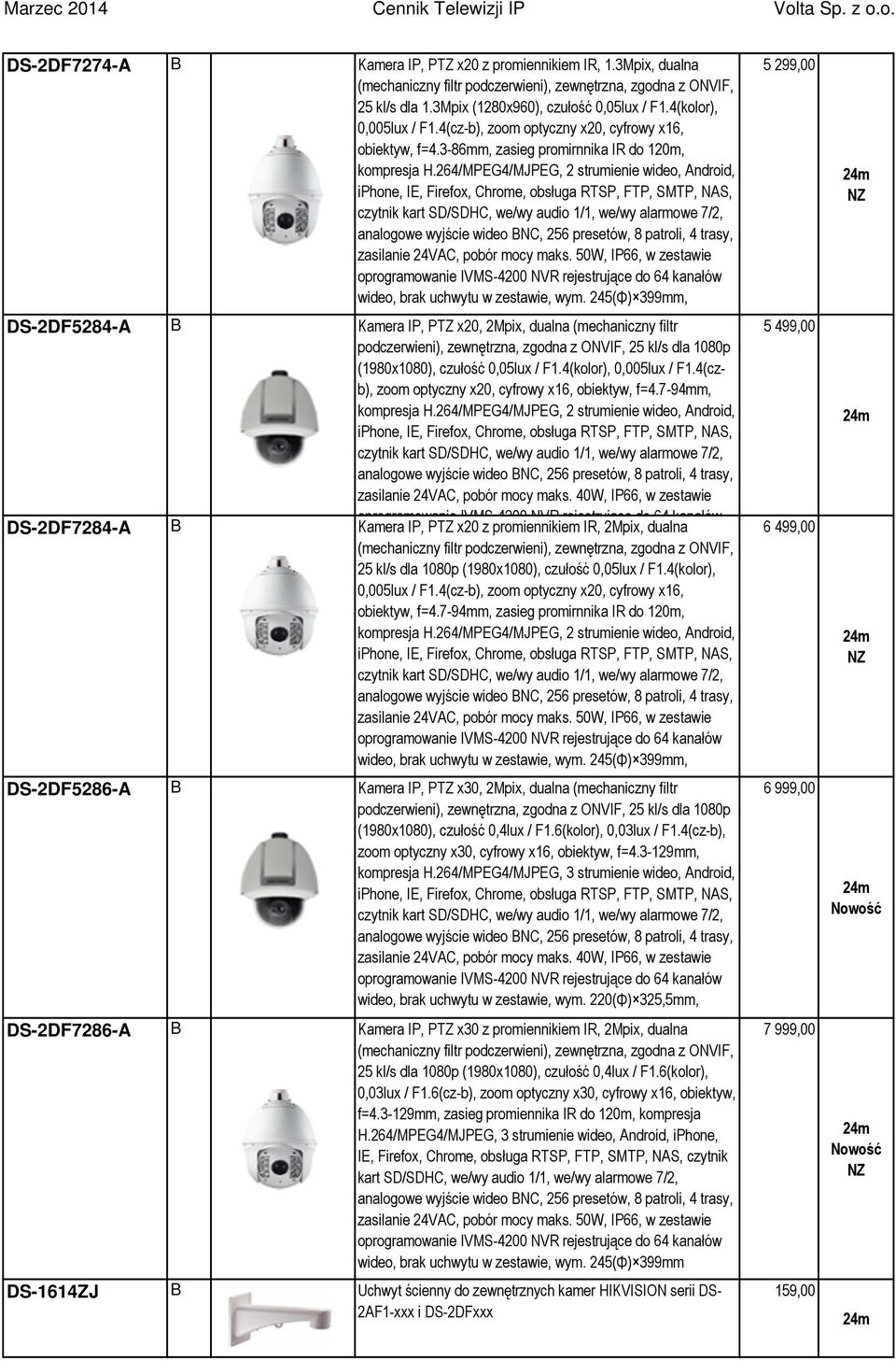 264/MPEG4/MJPEG, 2 strumienie wideo, Android, iphone, IE, Firefox, Chrome, obsługa RTSP, FTP, SMTP, NAS, czytnik kart SD/SDHC, we/wy audio 1/1, we/wy alarmowe 7/2, analogowe wyjście wideo NC, 256