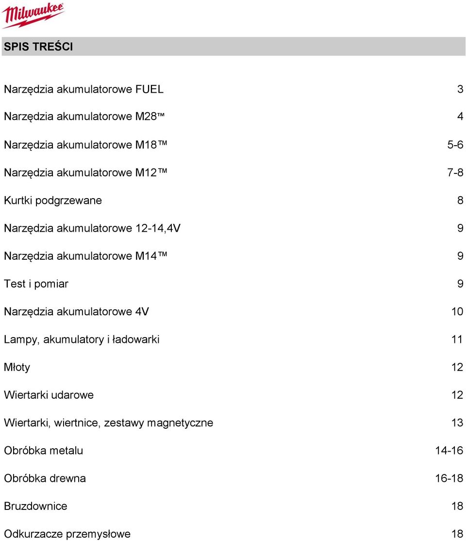 pomiar 9 Narzędzia akumulatorowe 4V 10 Lampy, akumulatory i ładowarki 11 Młoty 12 Wiertarki udarowe 12 Wiertarki,