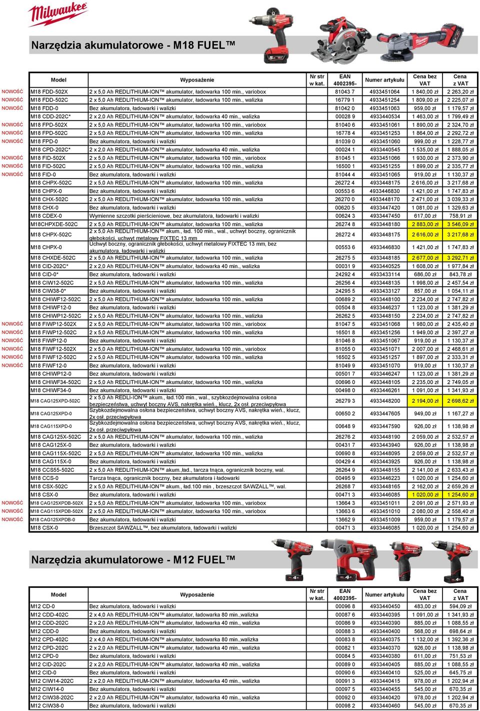 , walizka 16779 1 4933451254 1 809,00 zł 2 225,07 zł NOWOŚĆ M18 FDD-0 Bez akumulatora, ładowarki i walizki 81042 0 4933451063 959,00 zł 1 179,57 zł M18 CDD-202C* 2 x 2,0 Ah REDLITHIUM-ION akumulator,