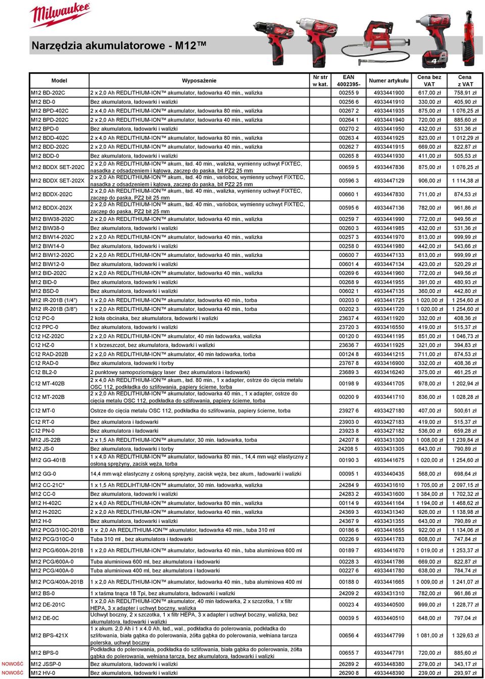 min., walizka 00267 2 4933441935 875,00 zł 1 076,25 zł M12 BPD-202C 2 x 2,0 Ah REDLITHIUM-ION akumulator, ładowarka 40 min.