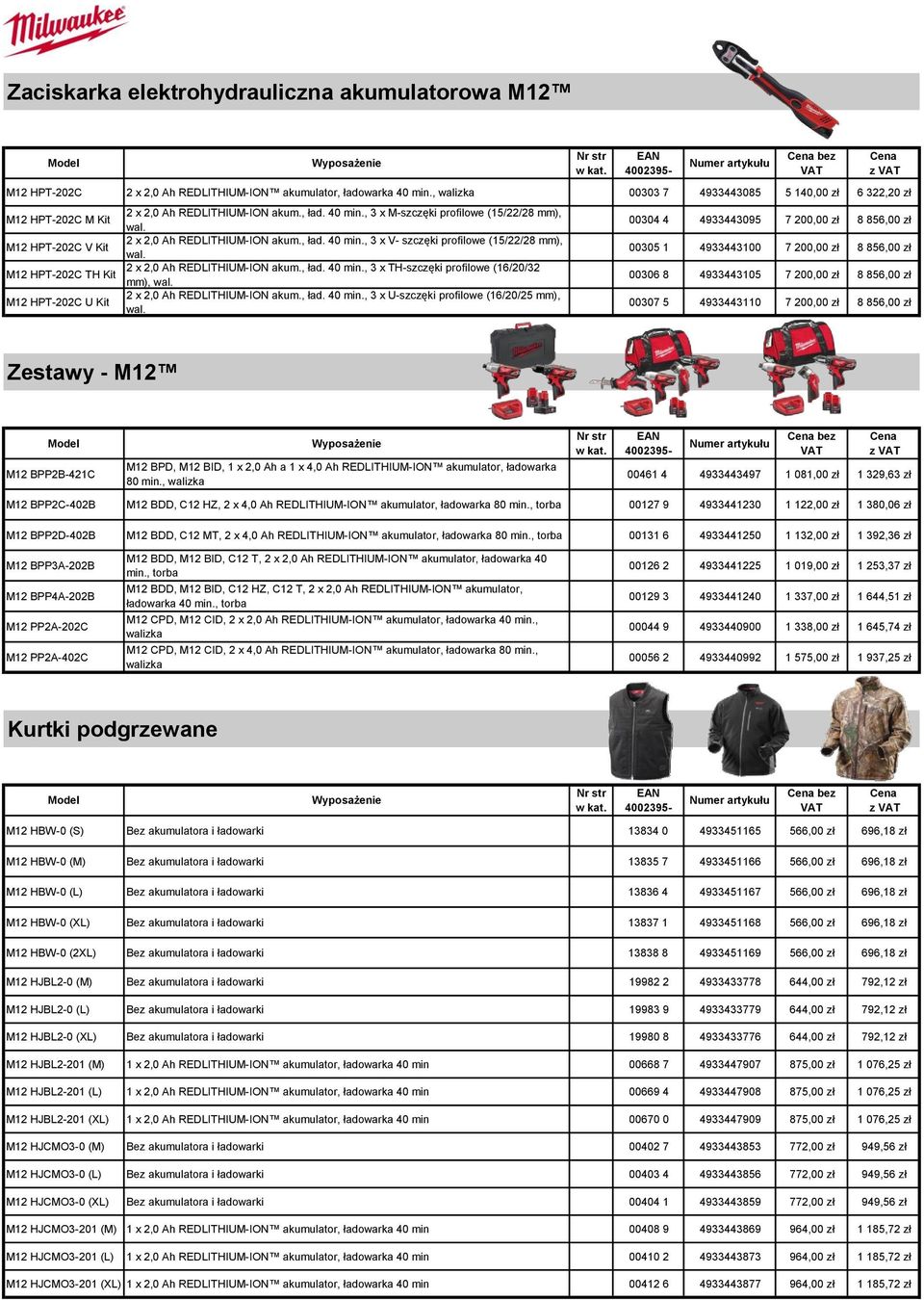 M12 HPT-202C V Kit 2 x 2,0 Ah REDLITHIUM-ION akum., ład. 40 min., 3 x V- szczęki profilowe (15/22/28 mm), wal. M12 HPT-202C TH Kit 2 x 2,0 Ah REDLITHIUM-ION akum., ład. 40 min., 3 x TH-szczęki profilowe (16/20/32 mm), wal.