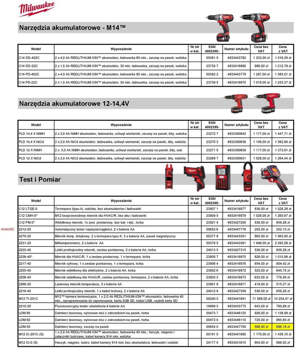 ładowarka, zaczep na pasek, walizka 23735 7 4933416990 986,00 zł 1 212,78 zł C14 PD-402C 2 x 4,0 Ah REDLITHIUM-ION akumulator, ładowarka 80 min.