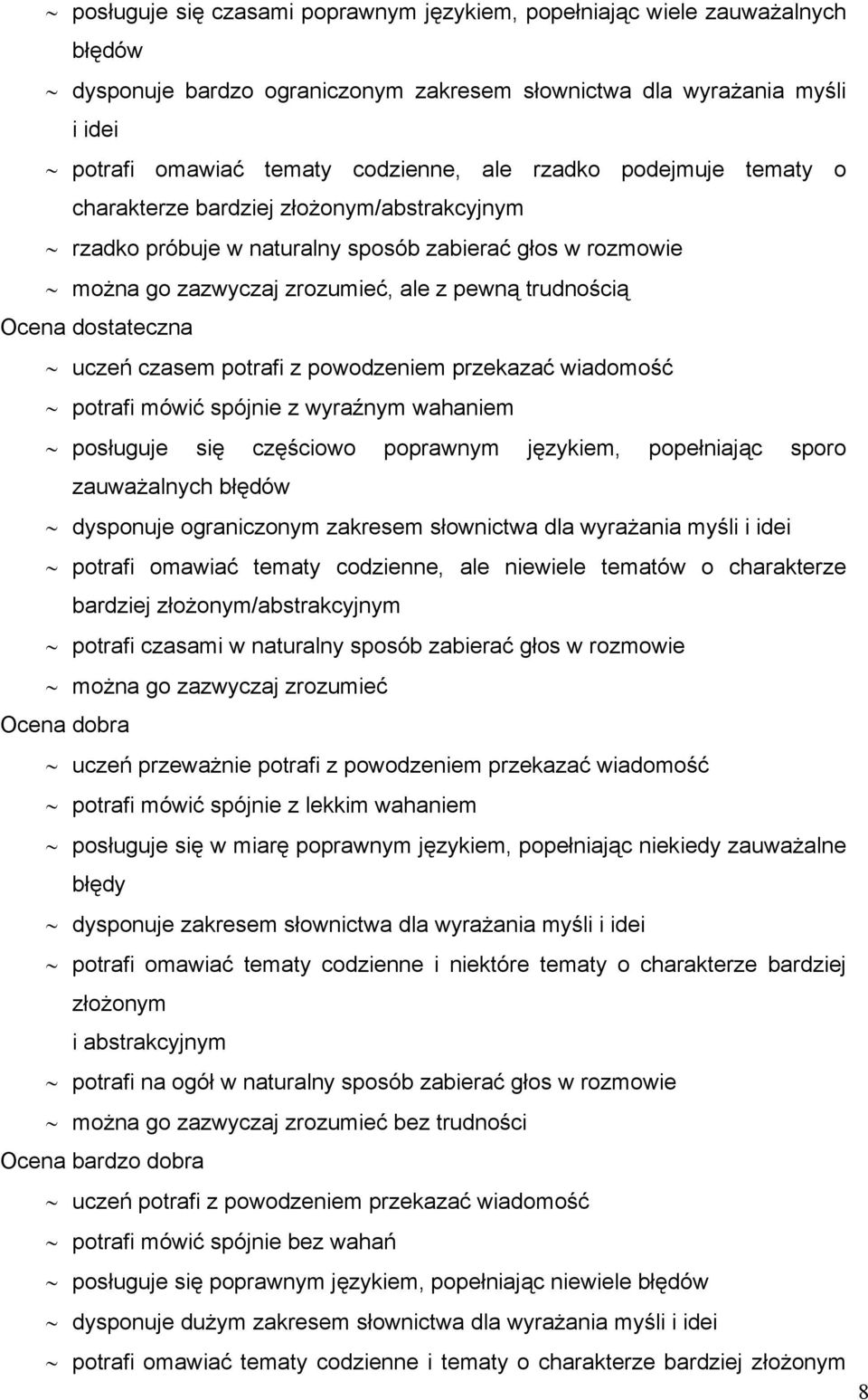 uczeń czasem potrafi z powodzeniem przekazać wiadomość potrafi mówić spójnie z wyraźnym wahaniem posługuje się częściowo poprawnym językiem, popełniając sporo zauważalnych błędów dysponuje