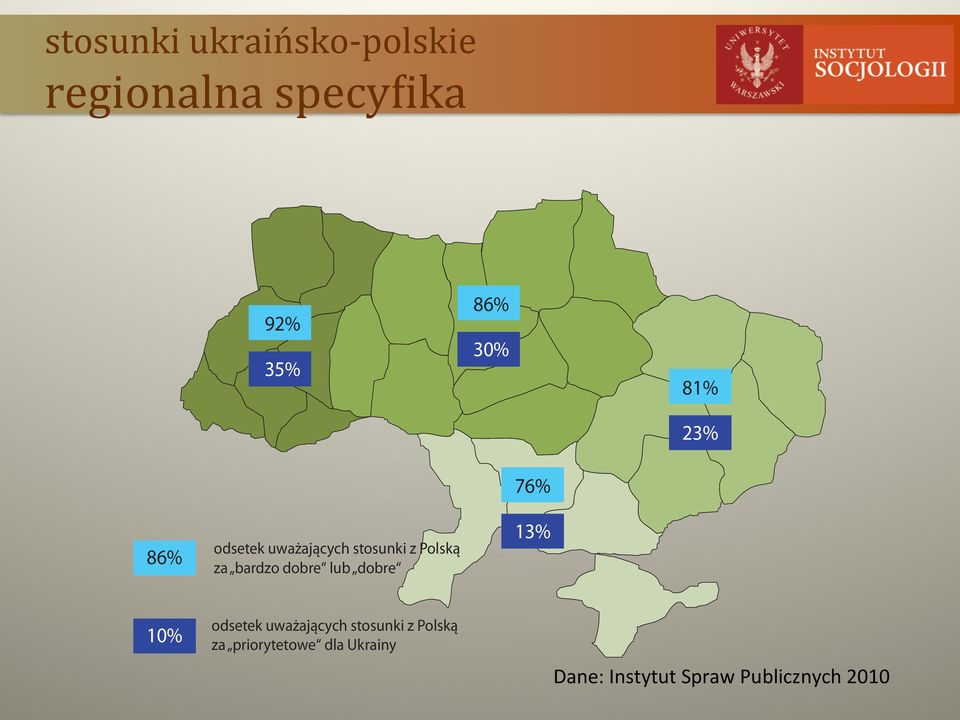 dobre lub dobre 76% 13% 10% odsetek uważających stosunki z