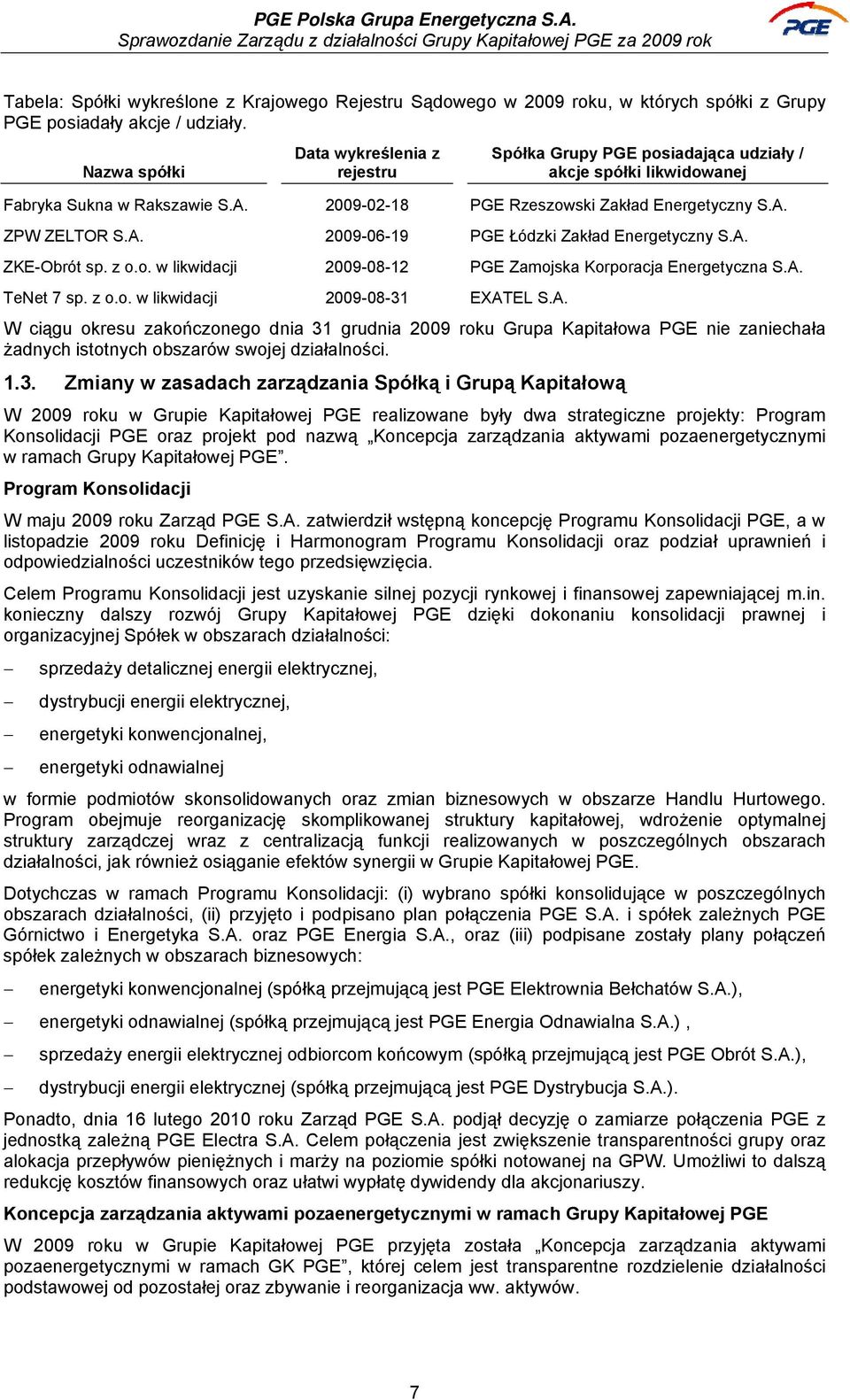 A. 2009-06-19 PGE Łódzki Zakład Energetyczny S.A. ZKE-Obrót sp. z o.o. w likwidacji 2009-08-12 PGE Zamojska Korporacja Energetyczna S.A. TeNet 7 sp. z o.o. w likwidacji 2009-08-31 EXATEL S.A. W ciągu okresu zakończonego dnia 31 grudnia 2009 roku Grupa Kapitałowa PGE nie zaniechała żadnych istotnych obszarów swojej działalności.