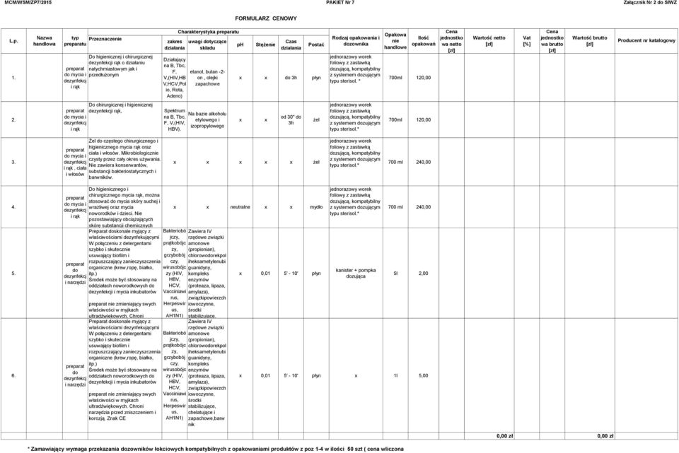 B, Tbc, F, V,(HIV,HB V,HCV,Pol io, Rota, Adeno) etanol, butan -2- on, olejki zapachowe ph Stężenie Czas Postać do 3h płyn Rodzaj opakowania i dozownika jednorazowy worek foliowy z zastawką dozującą,