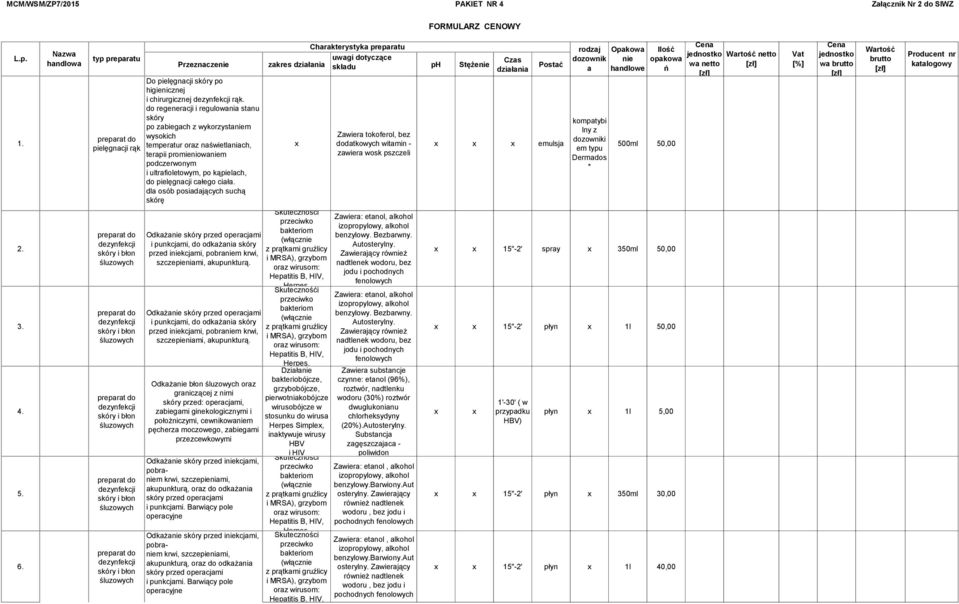 do regeneracji i regulowania stanu skóry po zabiegach z wykorzystaniem wysokich temperatur oraz naświetlaniach, terapii promieniowaniem podczerwonym i ultrafioletowym, po kąpielach, do pielęgnacji