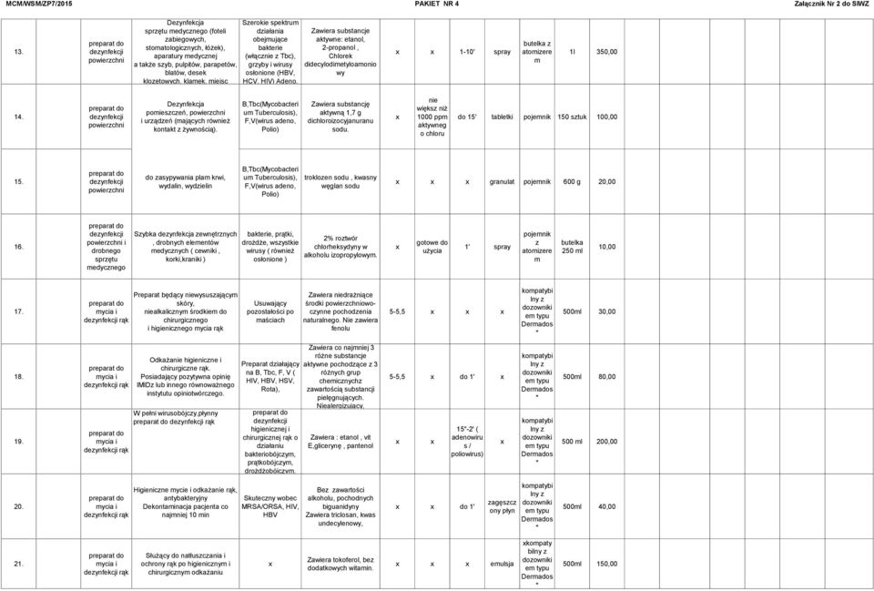 obejmujące bakterie (włącznie z Tbc), grzyby i wirusy osłonione (HBV, HCV, HIV) Adeno, Zawiera substancje aktywne: etanol, 2-propanol, Chlorek didecylodimetyloamonio wy 1-10' spray butelka z