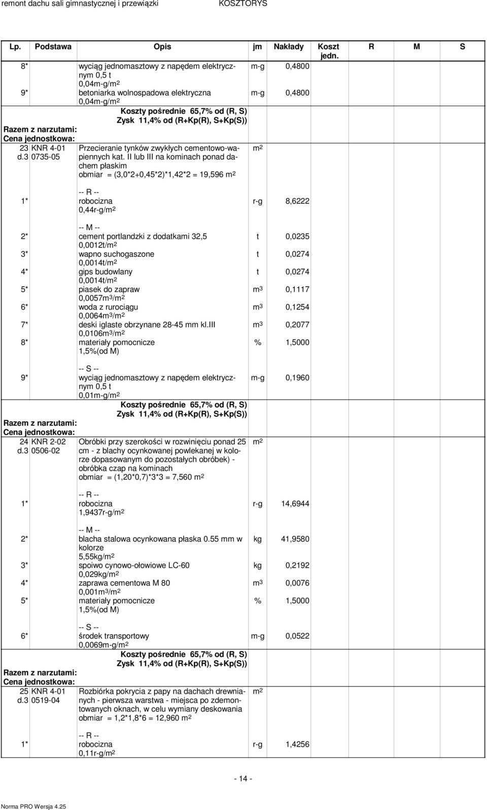 II lub III na kominach ponad dachem płaskim obmiar = (3,0*2+0,45*2)*1,42*2 = 19,596 0,44r-g/ r-g 8,6222 t 0,0235 t 0,0274 t 0,0274 m 3 0,1117 m 3 0,1254 m 3 0,2077 2* cement portlandzki z dodatkami