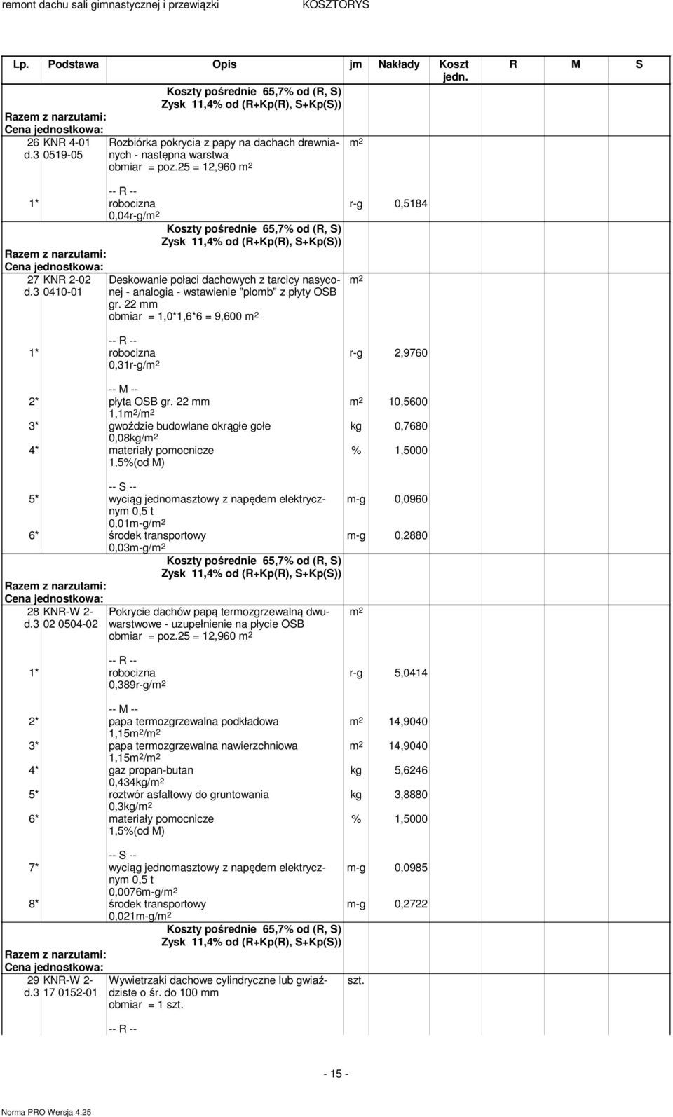 22 mm 1,1 / 3* gwoździe budowlane okrągłe gołe 0,08kg/ 4* materiały pomocnicze 5* wyciąg jednomasztowy z napędem elektrycznym m-g 0,0960 0,01m-g/ 6* środek transportowy 0,03m-g/ m-g 0,2880 28 KNR-W