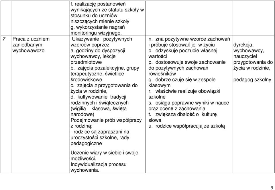 zajęcia z przygotowania do Ŝycia w rodzinie, d.