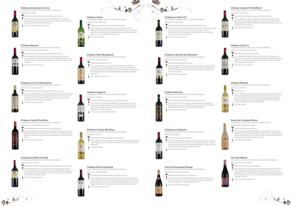 C. Cotes de Blaye 40% Sauvignon Blanc 40% Semilion 20% Muscadelle Wino o błyszczącym bladożółtym kolorze z jasnozielonymi refleksami.