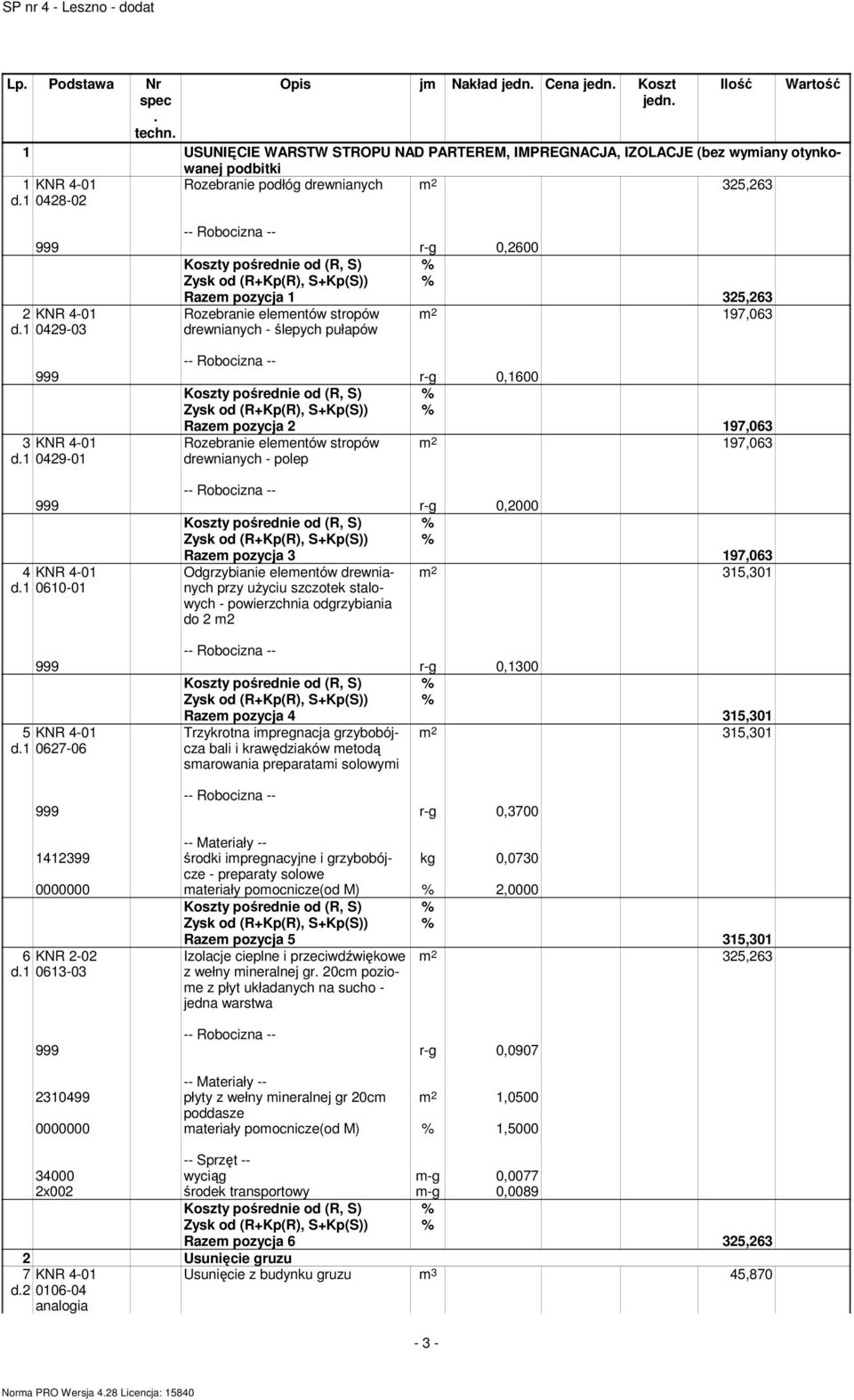 1 0429-03 Razem pozycja 1 325,263 Rozebranie elementów stropów m 2 197,063 drewnianych - ślepych pułapów 999 r-g 0,1600 3 KNR 4-01 d.