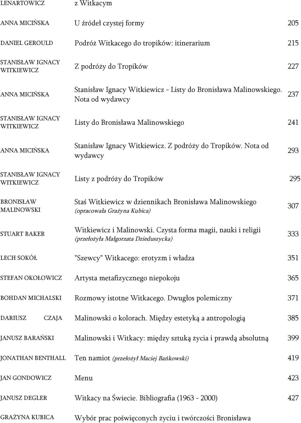 Nota od wydawcy 293 Listy z podróży do Tropików 295 Staś Witkiewicz w dziennikach Bronisława Malinowskiego (opracowała Grażyna Kubica) 307 STUART BAKER Witkiewicz i Malinowski.