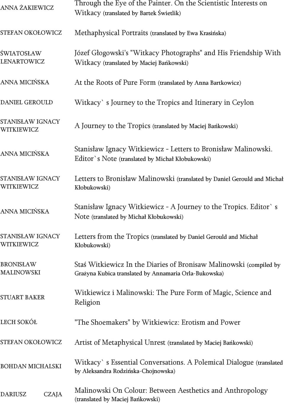 Photographs" and His Friendship With Witkacy (translated by Maciej Bańkowski) At the Roots of Pure Form (translated by Anna Bartkowicz) Witkacy` s Journey to the Tropics and Itinerary in Ceylon A