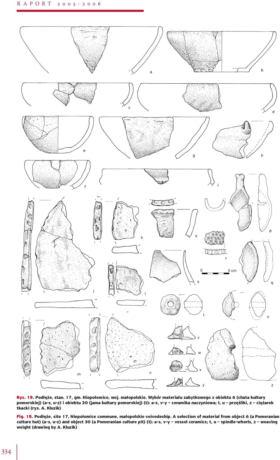 naczyniowa; t, u przęśliki, z ciężarek tkacki (rys. A. Kluzik) Fig. 15. Podłęże, site 17, Niepołomice commune, małopolskie voivodeship.