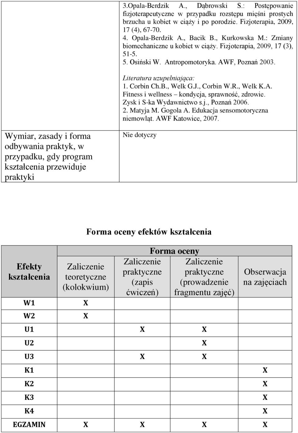 J., Corbin W.R., Welk K.A. Fitness i wellness kondycja, sprawność, zdrowie. Zysk i S-ka Wydawnictwo s.j., Poznań 2006. 2. Matyja M. Gogola A. Edukacja sensomotoryczna niemowląt. AWF Katowice, 2007.