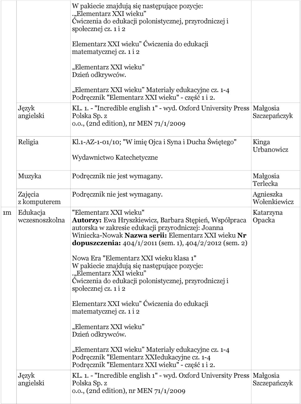 1-4 Podręcznik "Elementarz XXI wieku" - część 1 i 2. KL. 1. - "Incredible english 1" - wyd. Oxford University Press Polska Sp. z o.o., (2nd edition), nr MEN 71/1/2009 Małgosia Szczepańczyk Kl.