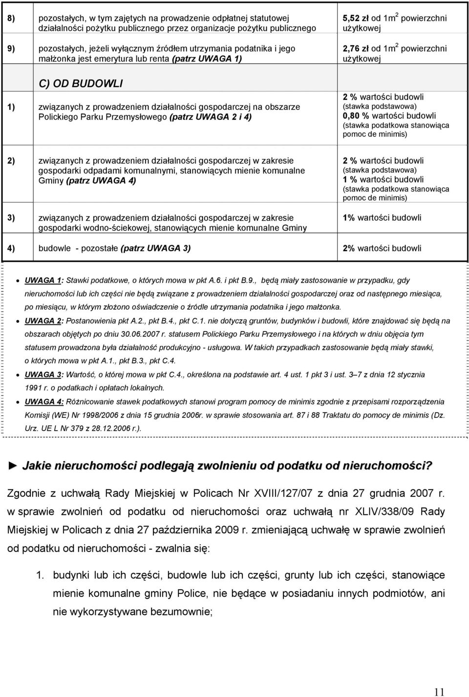 1m 2 powierzchni użytkowej 2,76 zł od 1m 2 powierzchni użytkowej 2 % wartości budowli (stawka podstawowa) 0,80 % wartości budowli (stawka podatkowa stanowiąca pomoc de minimis) 2) związanych z