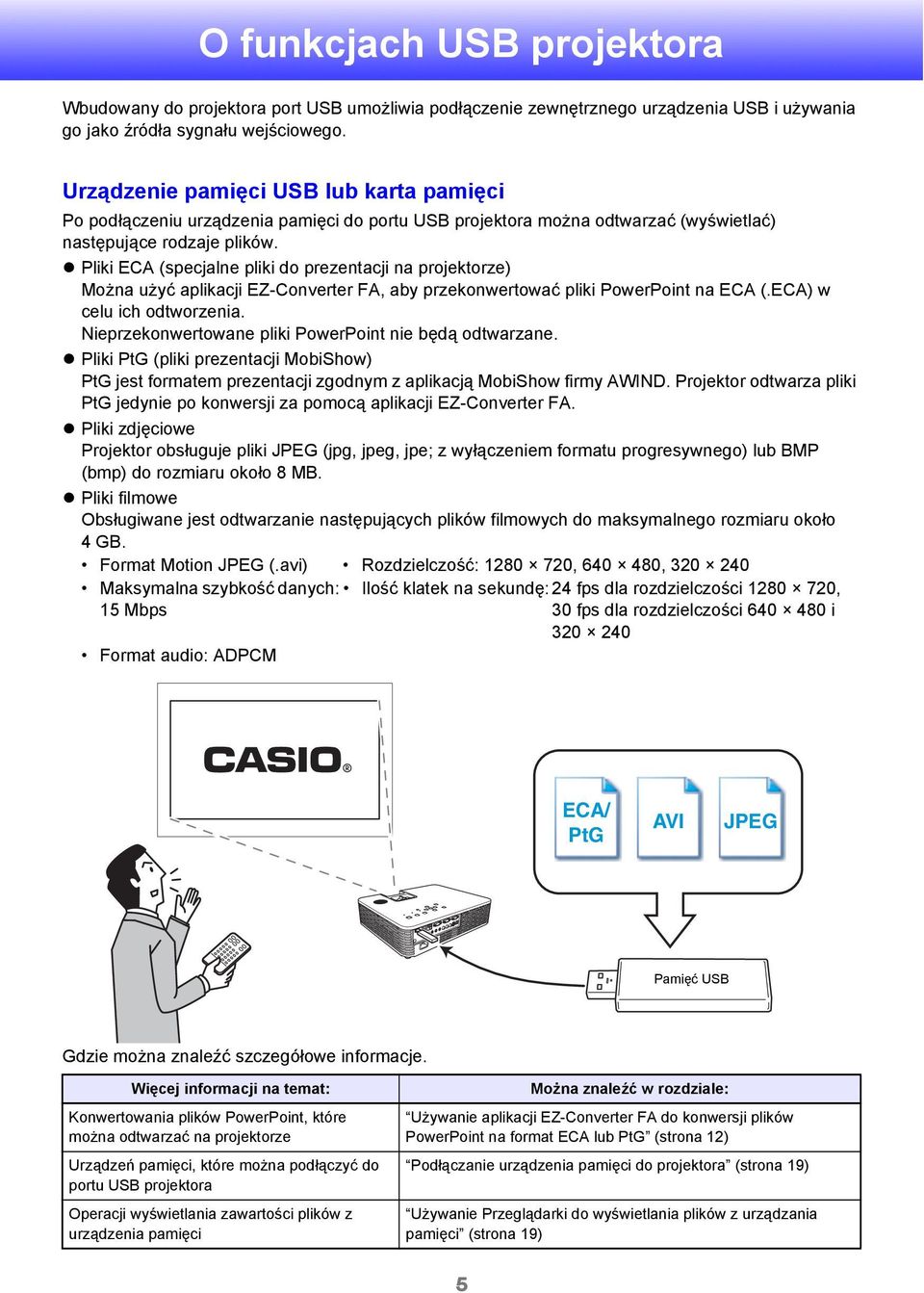 Pliki ECA (specjalne pliki do prezentacji na projektorze) Można użyć aplikacji EZ-Converter FA, aby przekonwertować pliki PowerPoint na ECA (.ECA) w celu ich odtworzenia.