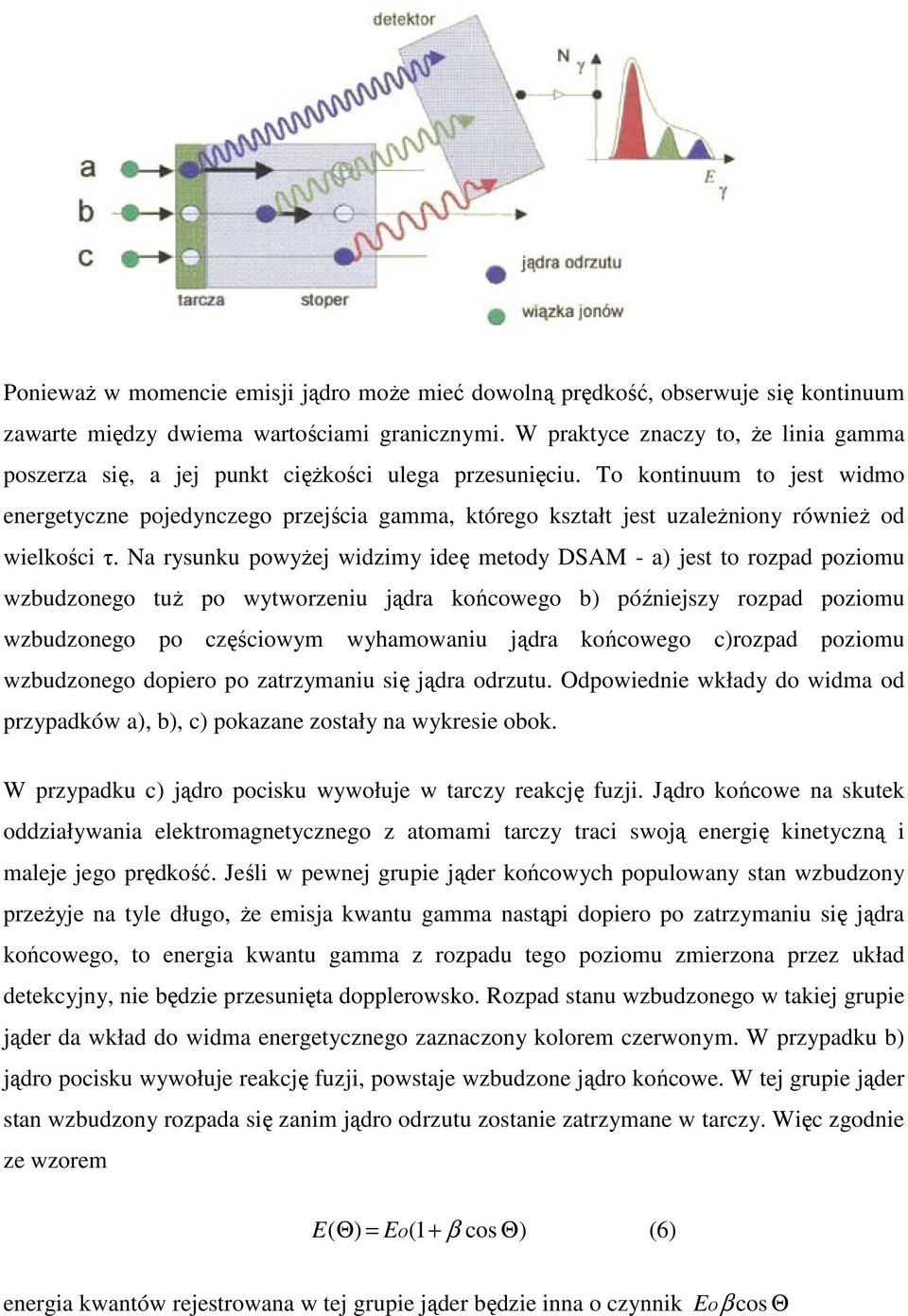 To kontinuum to jest widmo energetyczne pojedynczego przejścia gamma, którego kształt jest uzależniony również od wielkości τ.