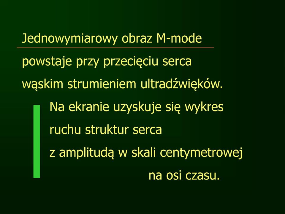 ultradźwięków.