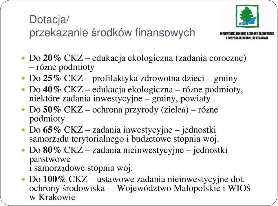 róŝne podmioty Do 65% CKZ zadania inwestycyjne jednostki samorządu terytorialnego i budŝetowe stopnia woj.