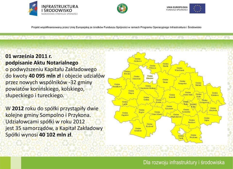 udziałów przez nowych wspólników -32 gminy powiatów konińskiego, kolskiego, słupeckiego i