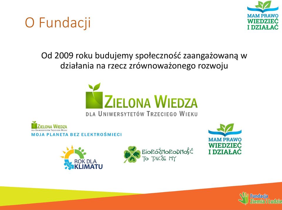 zaangażowaną w działania