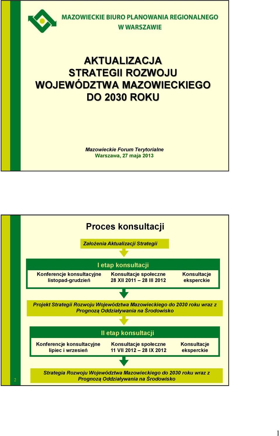 Strategii Rozwoju Województwa Mazowieckiego do 2030 roku wraz z Prognozą Oddziaływania na Środowisko II etap konsultacji Konferencje konsultacyjne lipiec i