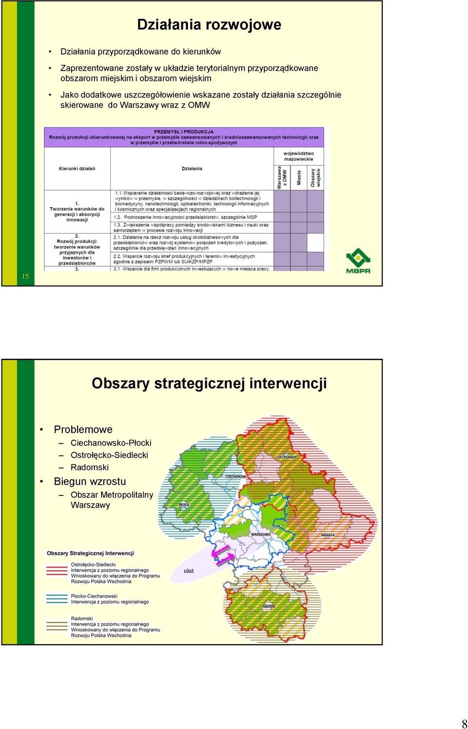 wskazane zostały działania szczególnie skierowane do Warszawy wraz z OMW 15 Obszary strategicznej