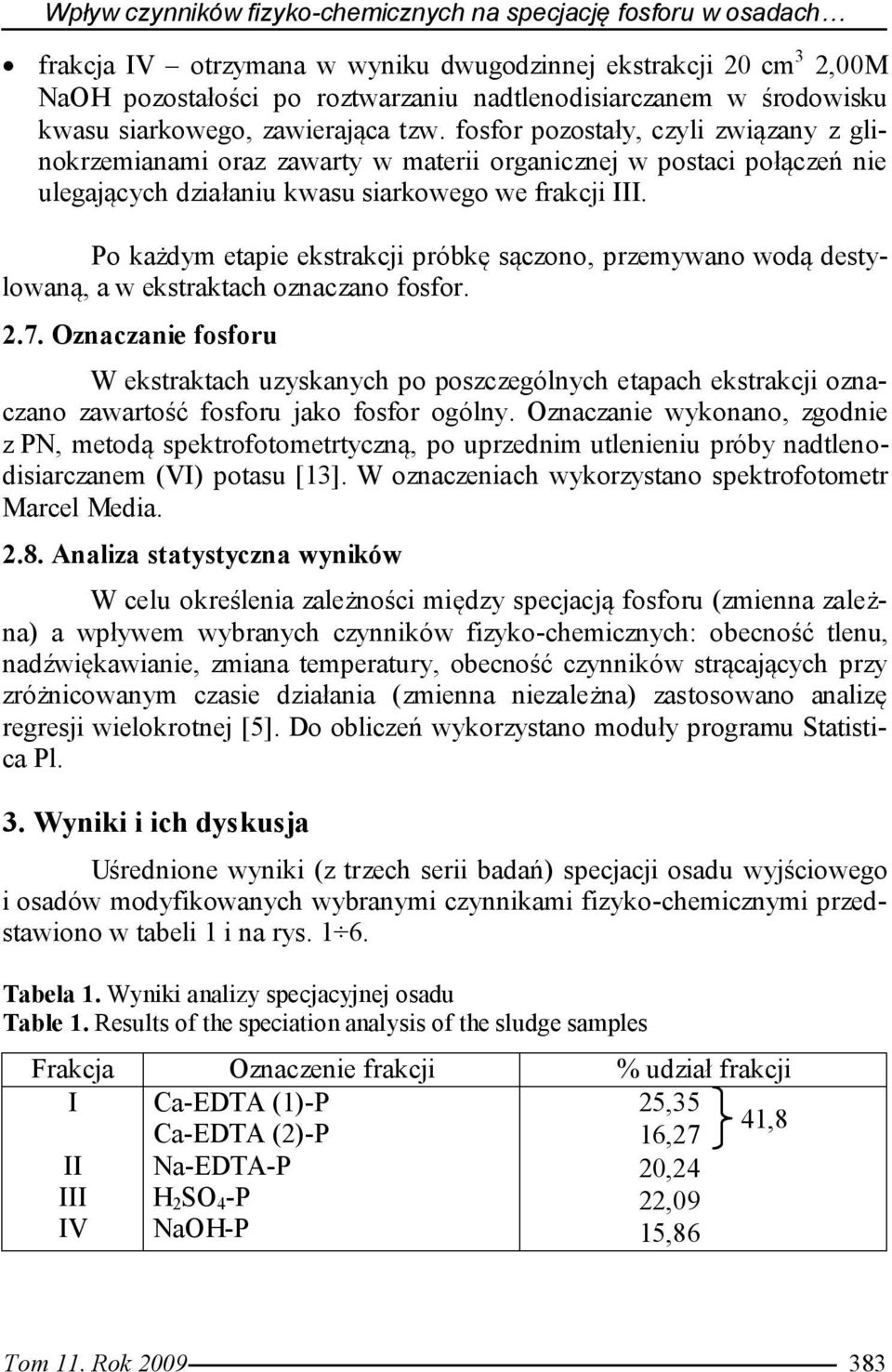 fosfor pozostały, czyli związany z glinokrzemianami oraz zawarty w materii organicznej w postaci połączeń nie ulegających działaniu kwasu siarkowego we frakcji III.