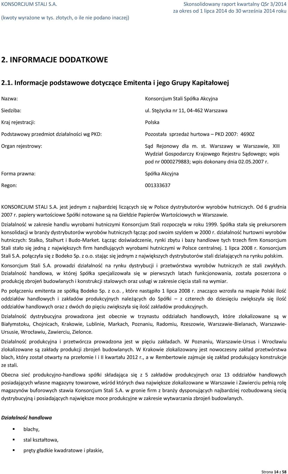 Akcyjna ul. Stężycka nr 11, 04-462 Warszawa Polska Pozostała sprzedaż hurtowa PKD 2007: 4690Z Sąd Rejonowy dla m. st.
