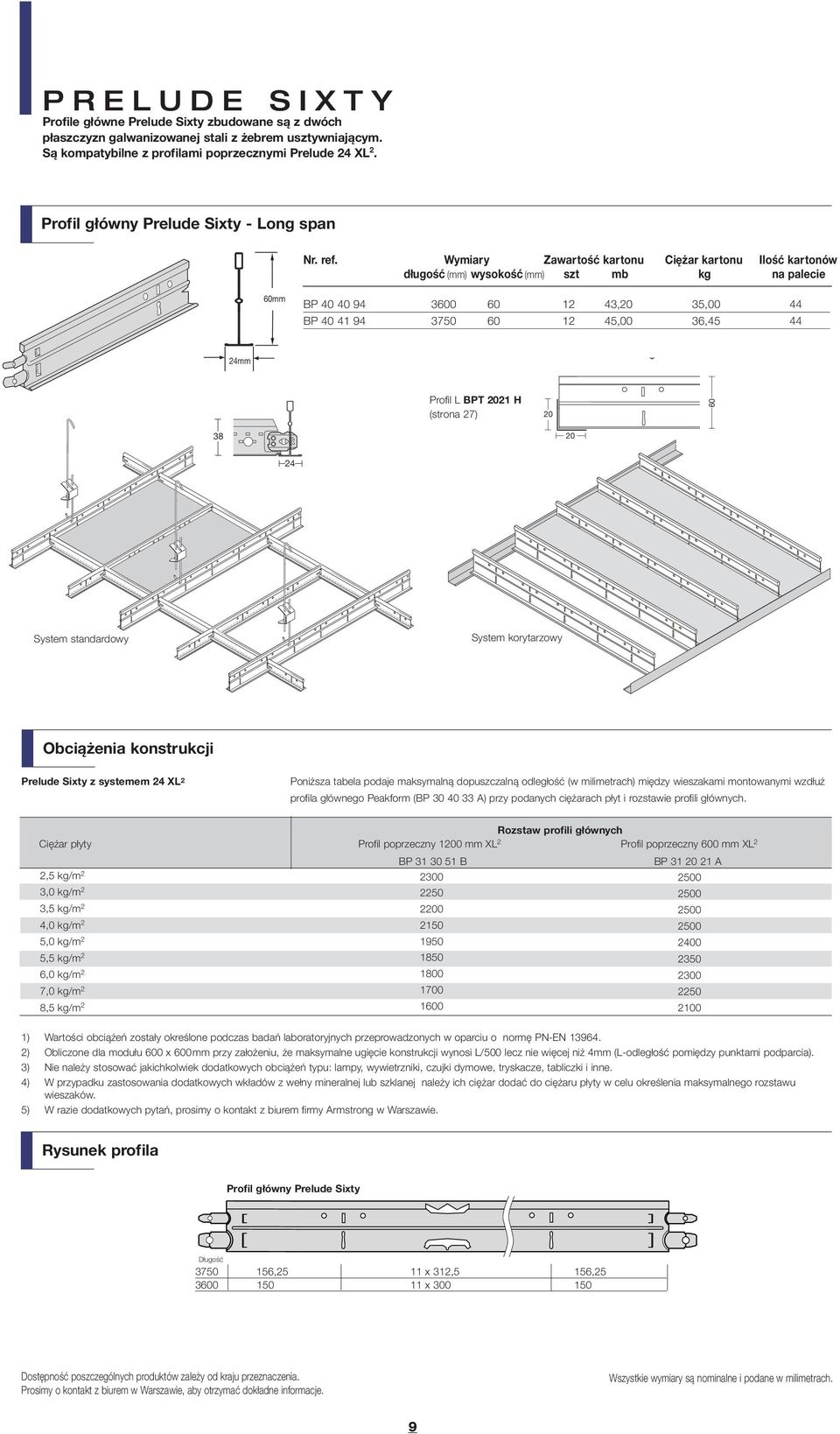 Wymiary Zawartość kartonu Ciężar kartonu Ilość kartonów długość (mm) wysokość (mm) szt mb kg na palecie 60mm BP 40 40 94 3600 60 12 43, 35,00 44 BP 40 41 94 3750 60 12 45,00 36,45 44 24mm Profil L