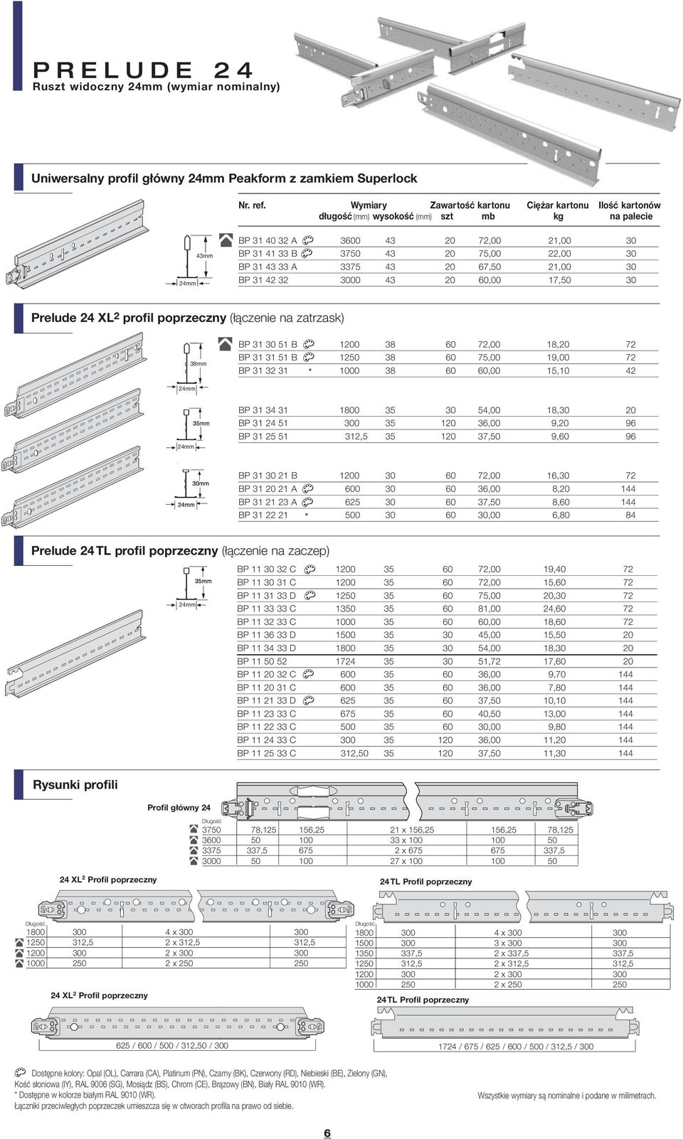A 3375 43 67,50 21,00 30 BP 31 42 32 3000 43 60,00 17,50 30 Prelude 24 XL 2 profil poprzeczny (łączenie na zatrzask) 38mm BP 31 30 51 B 10 38 60 72,00 18, 72 BP 31 31 51 B 1250 38 60 75,00,00 72 BP