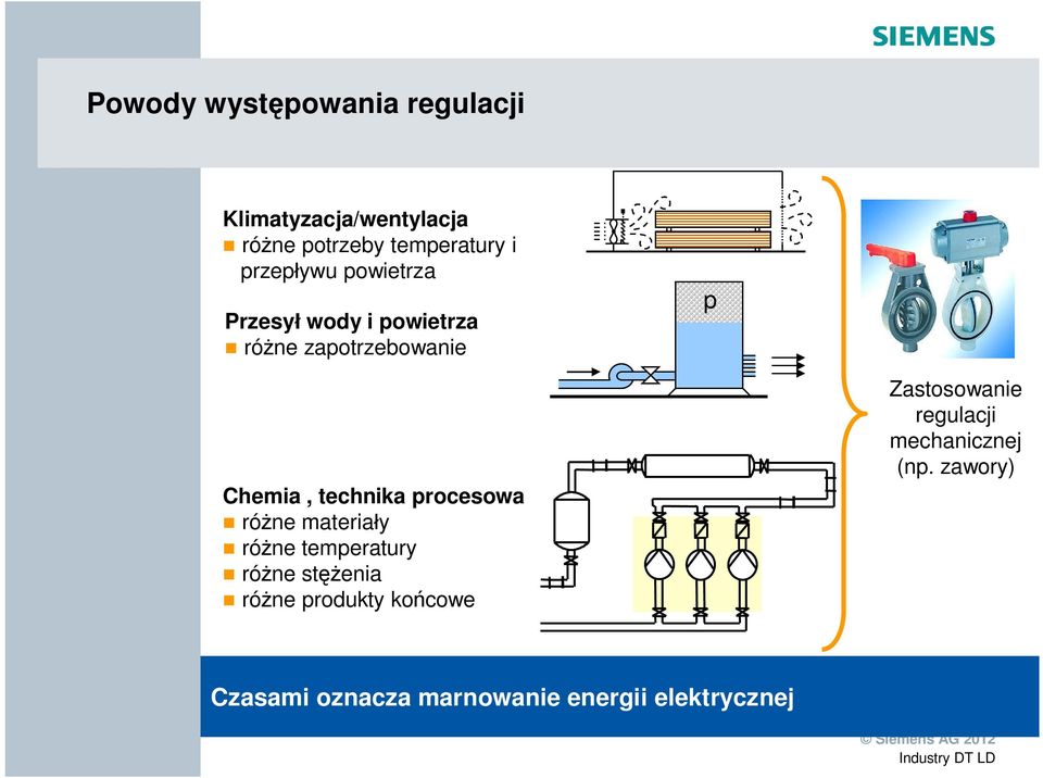 materia y ró ne temperatury ró ne st enia ró ne produkty ko cowe Zastosowanie regulacji