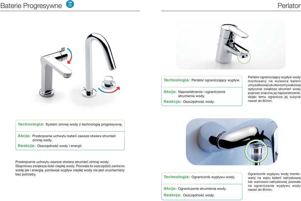 nawet do 6l/min. Technologia: System zimnej wody z technologią progresywną. Akcja: Przekręcenie uchwytu baterii zawsze otwiera strumień zimnej wody. Reakcja: Oszczędność wody i energii.