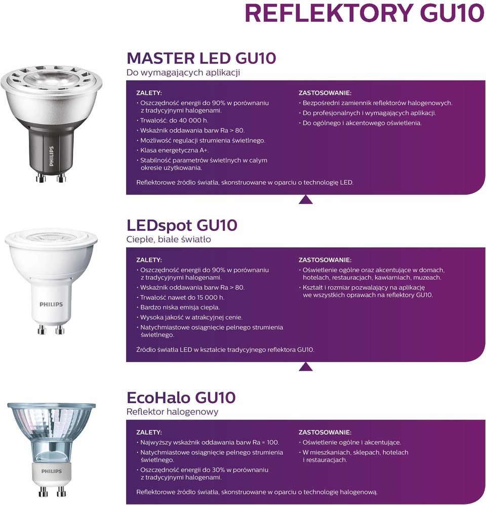 Reflektorowe źródło światła, skonstruowane w oparciu o technologię LED. LEDspot GU10 Ciepłe, białe światło Oszczędność energii do 90% w porównaniu z tradycyjnymi halogenami.