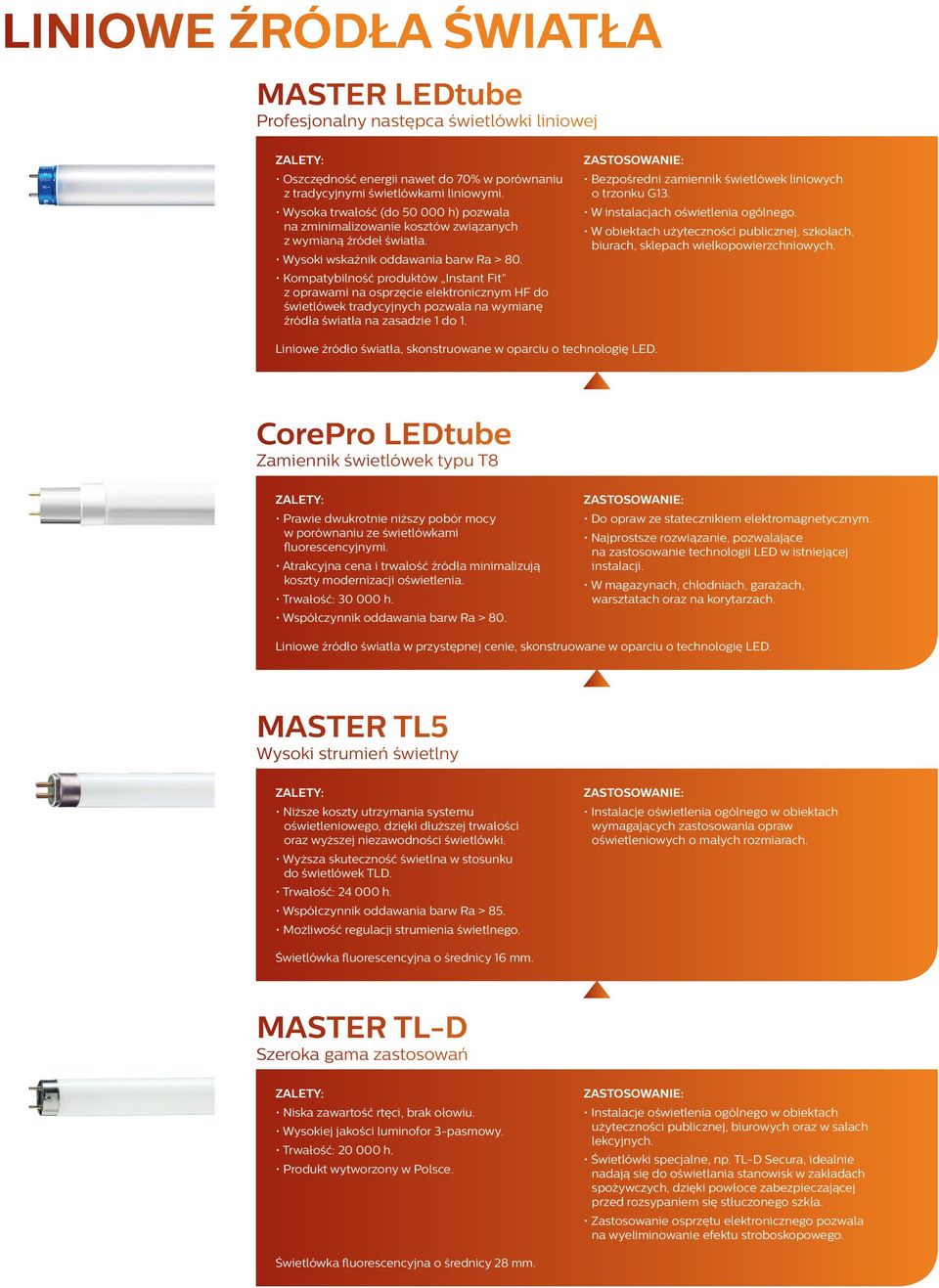 Kompatybilność produktów Instant Fit z oprawami na osprzęcie elektronicznym HF do świetlówek tradycyjnych pozwala na wymianę źródła światła na zasadzie 1 do 1.